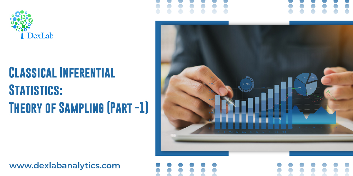 Classical Inferential Statistics: Theory of Sampling (Part -1)