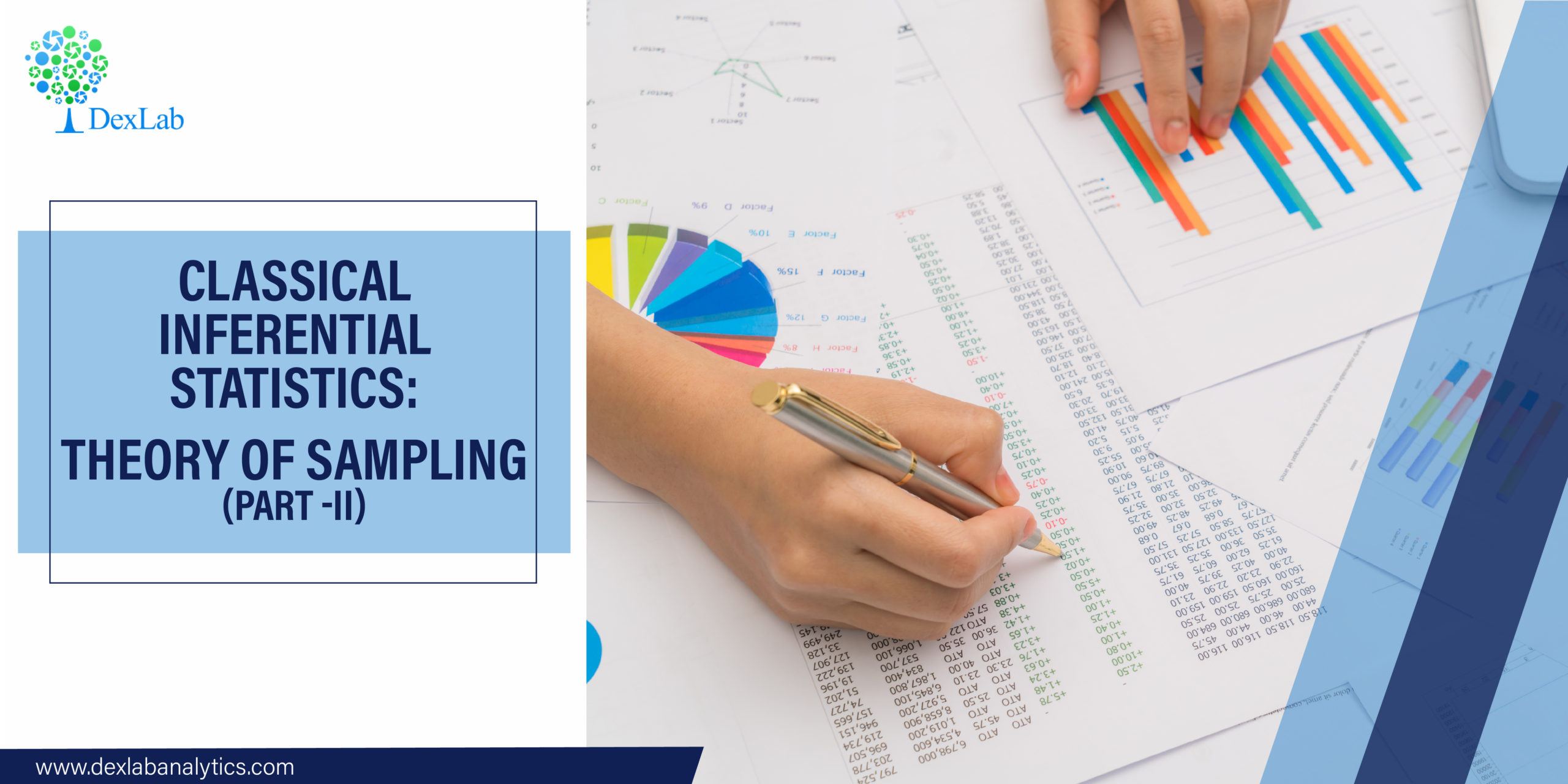 Classical Inferential Statistics: Theory of Sampling (Part -II)