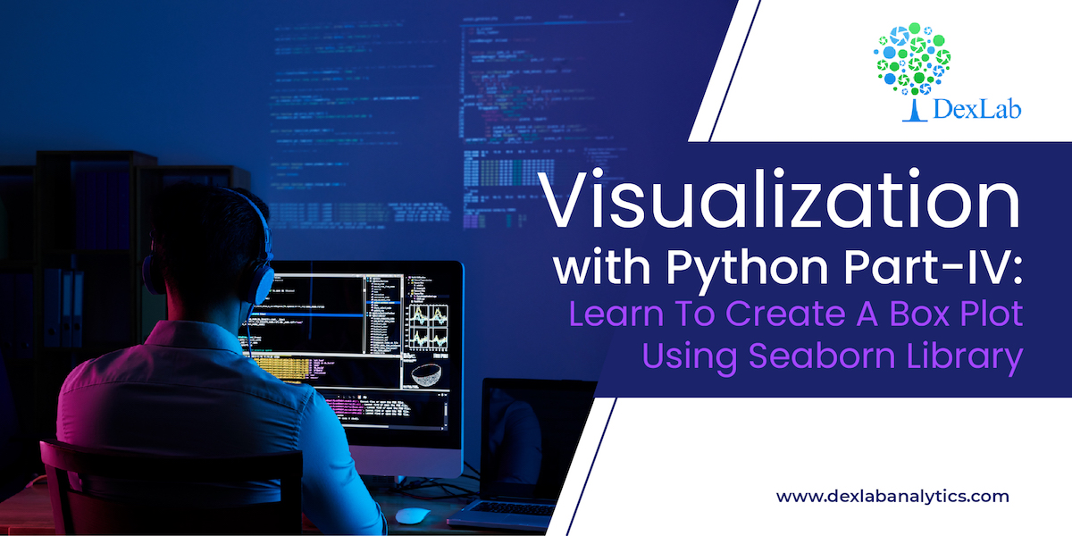 Visualization with Python Part IV: Learn To Create A Box Plot Using Seaborn Library